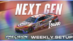 Precision iRacing Setups | NextGen Iowa